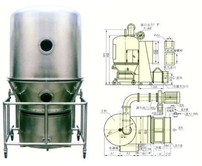 GFG-60型60行沸腾干燥机设计服务解决方案